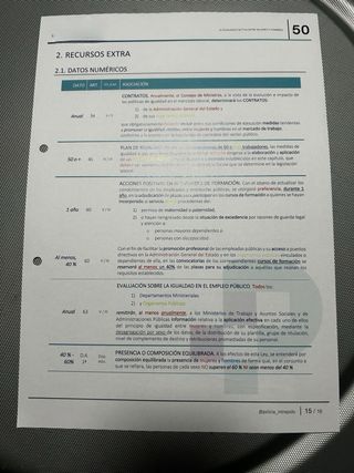 TEMARIO DE POLICIA LOCAL CASTILLA LA MANCHA