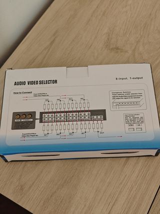 Seletor Áudio-Vídeo 8 Entradas 1 Saída