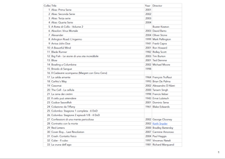 Lotto 150 DVD Azione, Crime, Drama, Thriller