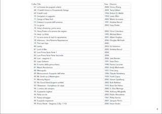 Lotto 150 DVD Azione, Crime, Drama, Thriller