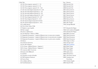 Lotto 150 DVD Azione, Crime, Drama, Thriller