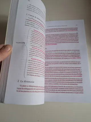 Libro derecho uned