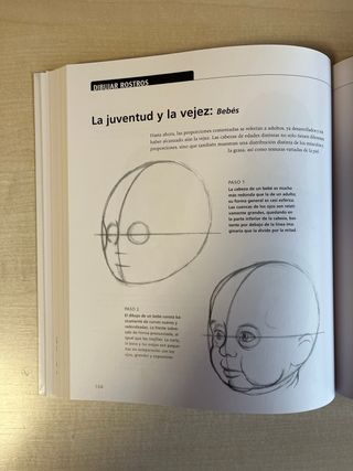 Aprender a dibujar/ Learn to Draw