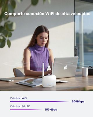 Router STRONG 4G LTE 350 MINI