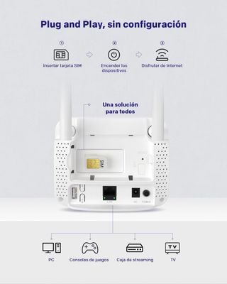 Router STRONG 4G LTE 350 MINI