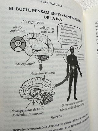 Sobrenatural, de Joe Dispenza
