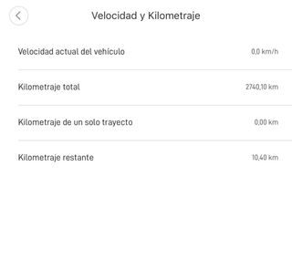 Patinete Eléctrico Xiaomi Essential