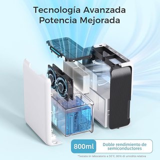 Deumidificatore 3000ML Deumidificatori per Umidità