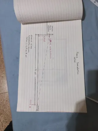 ANTEPROYECTOS DE TU CASA CON TOPOGRÀFICO REAL