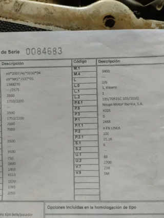 Nissan NT400 Cabstar 2015