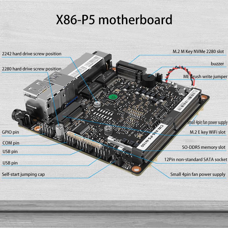 CWWK X86-P5-N100, FANLESS, DDR5, M.2 NVMe, 2x2.5G afbeelding 2