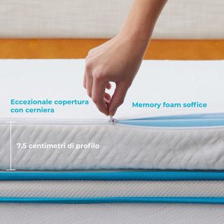 Coprimaterasso Memory Foam Linenspa 160x200cm