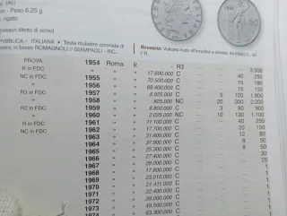 Moneta 50 Lire 1958 NC non comune