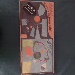 Cómo funciona el mundo