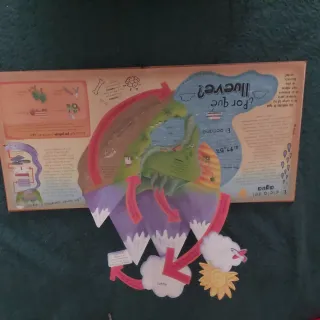 Cómo funciona el mundo