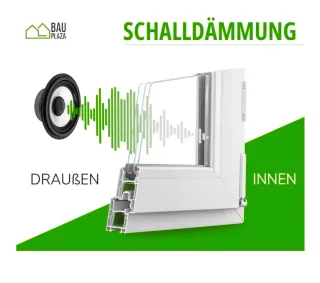 Ventana PVC BauPLAZA 50x110 derecha Oscilobatiente