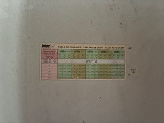 Cuba de sulfatar Gaysa VEGA