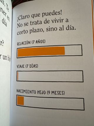 Los secretos que jamás te contaron / Live is Li...