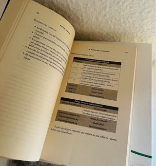 Libro hábitos atómicos