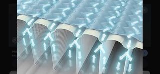 Cama Hinchable Lujo auto hinchable