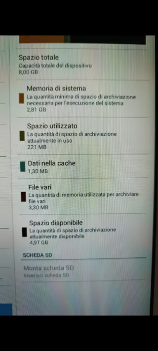 Samsung Galaxy Tab E Bianco