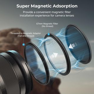 Kit Filtros Lente Magnéticos SmallRig 5 en 1