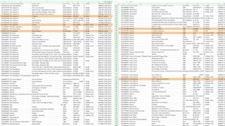 Más de 1000 vinilos 60s,70s,80s (Promos y Rarezas)