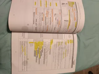 OPOSTIME. TEMARIO COMÚN DE LA ADMINISTRACIÓN GE...