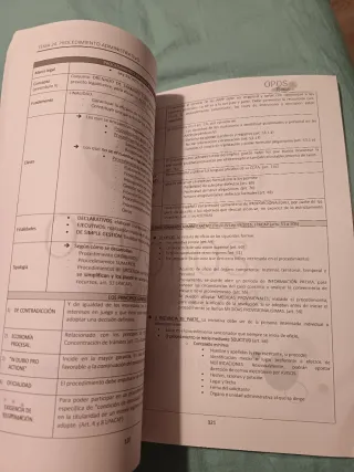 OPOSTIME. TEMARIO COMÚN DE LA ADMINISTRACIÓN GE...