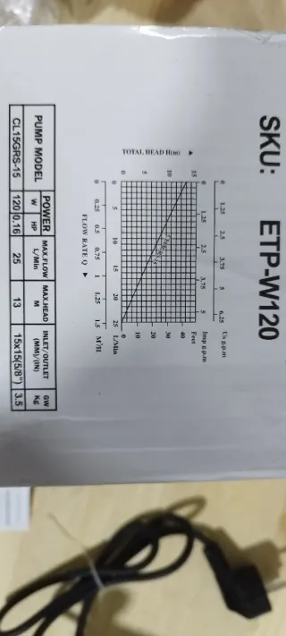 Bomba de agua Nordstrand CL 15GRS-15