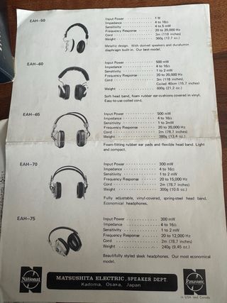 Cuffie National Hi-Fi Stereo EAH-75