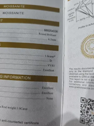 Moissanita sintética GRA 1.0ct D