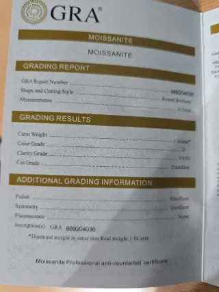 Moissanita sintética GRA 1.0ct D