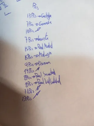 Cromos Bis Liga Este 2012/13 panini