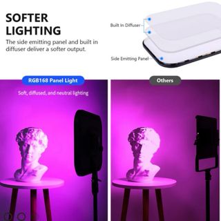 Kit Luces LED Neewer RGB con Bolsa