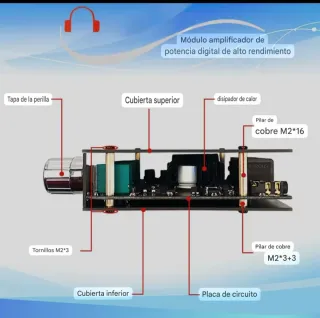Amplificador Bluetooth ZK-MT21 POTENTE y en OFERTA