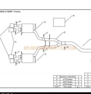 Sistema de escape deportivo completo para BMW Seri