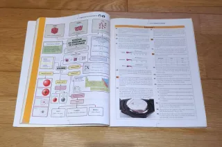 Física y Química 2 ESO LOMLOE