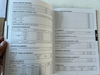 CATALOGO ACCESORIOS CITROEN HOMOLOGADOS 2006