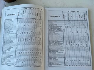 CATALOGO ACCESORIOS CITROEN HOMOLOGADOS 2006