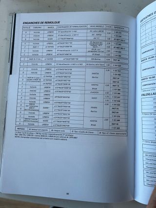 CATALOGO ACCESORIOS CITROEN HOMOLOGADOS 2006