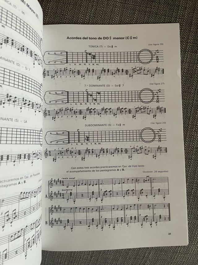 Nuevo Método para el arte de Guitarra G. Lluquet