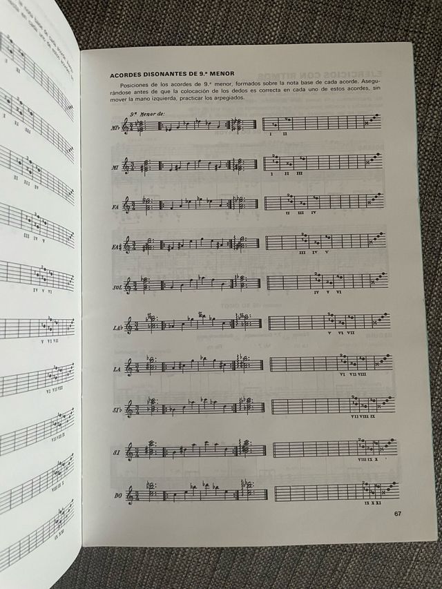 Nuevo Método para el arte de Guitarra G. Lluquet