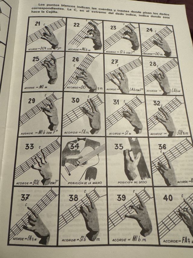 Nuevo Método para el arte de Guitarra G. Lluquet