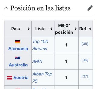 Deep Purple in Rock. 1ª EDICIÓN. Nuevo. Leer...