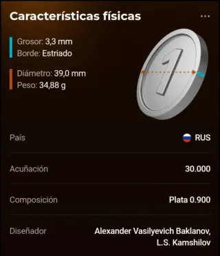 Rusia 3 rublos, Monumentos Arquitectónicos de Rusi