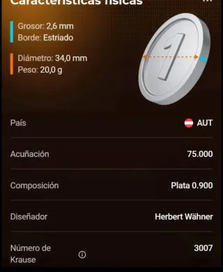 Moneda Austria 100 chelines Carlos V (1996)