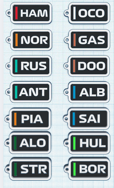 13.Llaveros F1 impresos 3D