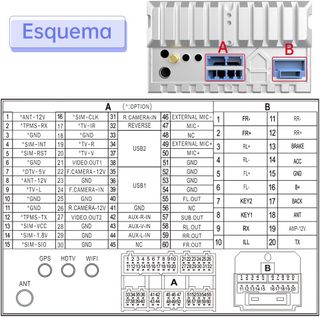 Pantalla 7 Pulgadas Táctil 2 DIN Audi A3/S3/RS3