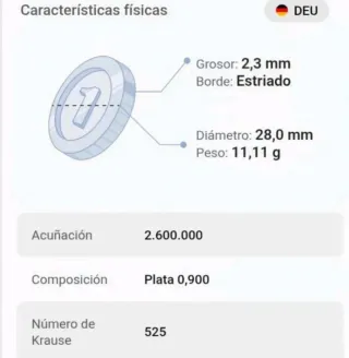 Alemania (Imperio) 2 marcos, 200° Reino de Prusia